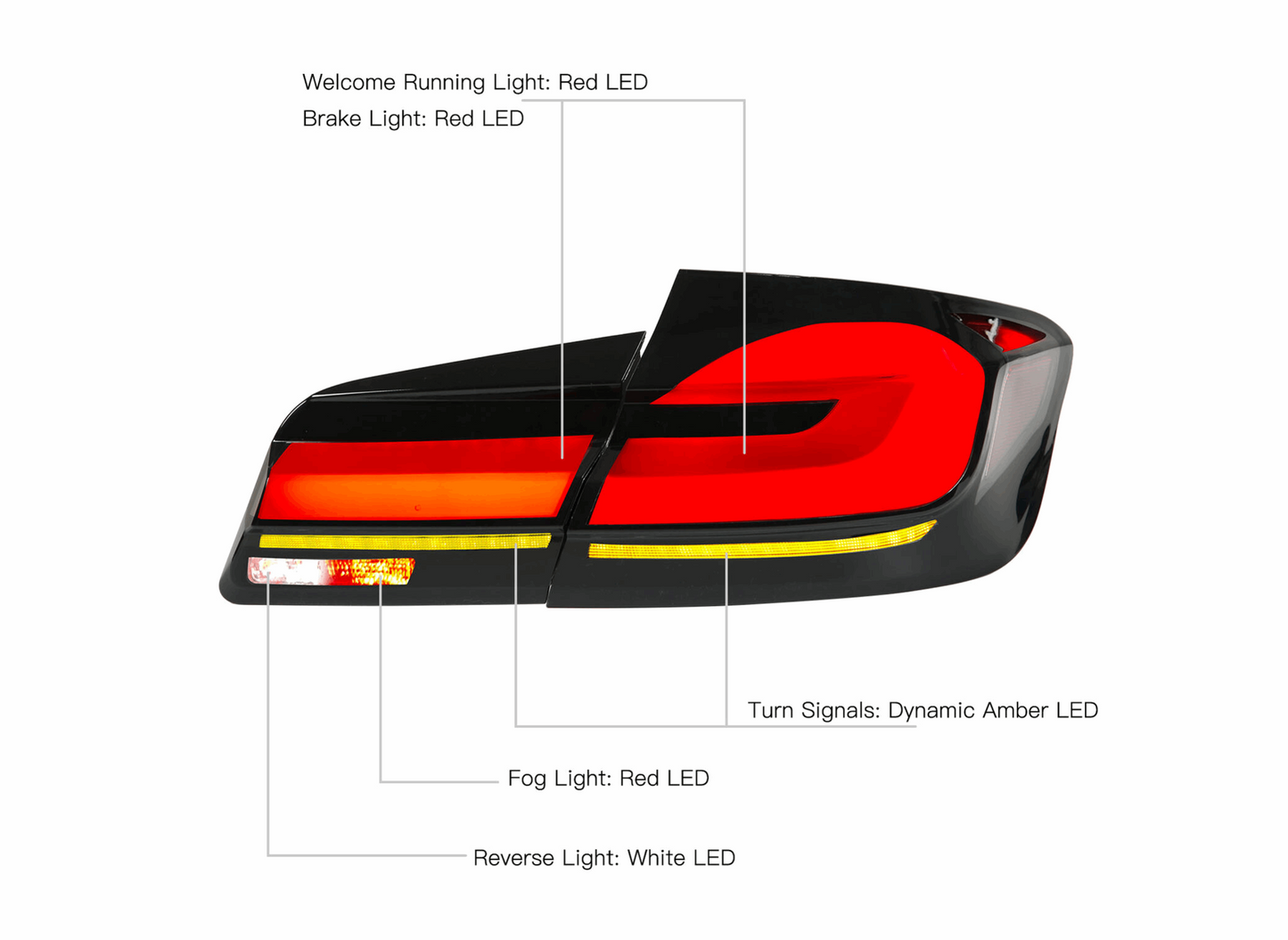 BMW 5 Series | G30 | G SERIES OEM LCI STYLE LED TAILLIGHTS