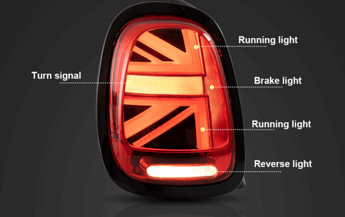 Mini Cooper | F55, F56, F57 | UNION JACK LCI STYLE LED TAILLIGHTS