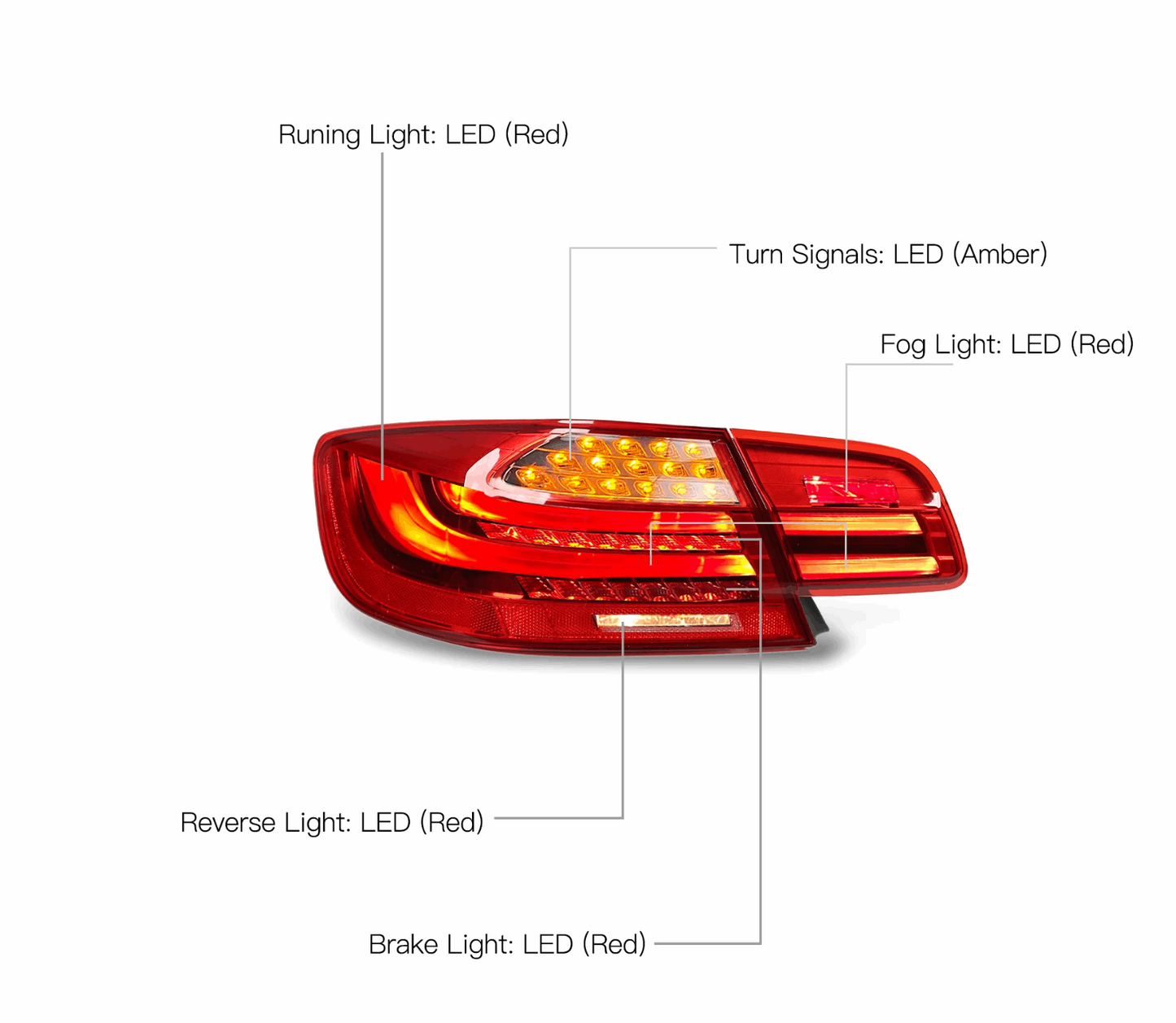 BMW 3 Series | E92 E93 | OEM M3 STYLE LED TAILLIGHTS