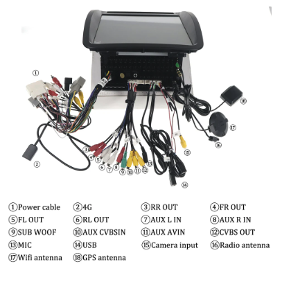 Dodge Durango | 2012-2019 | Android Screen