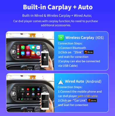 Fiat Tipo Egea | 2015-2017 | Android Screen