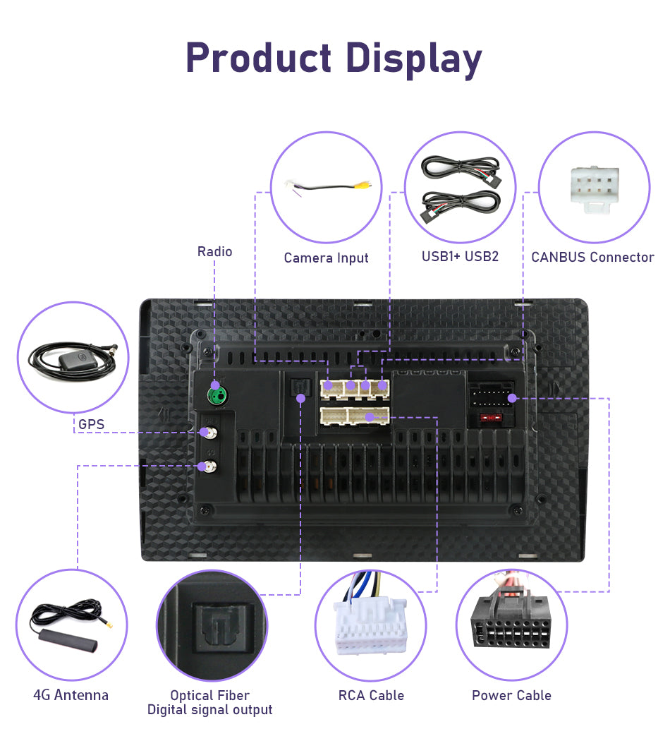 Hyundai Santa Fe | 2006-2012 | Android Screen VMS