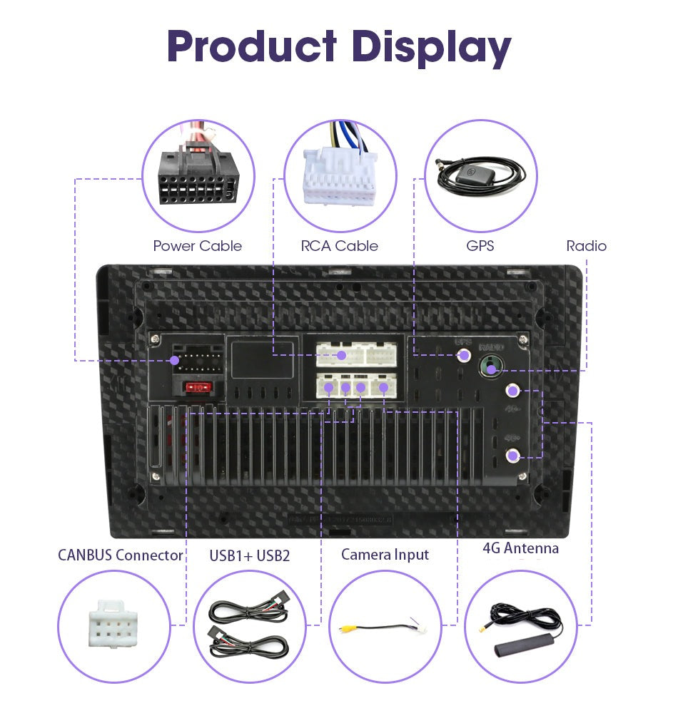 Peugeot 307 | 2003-2013 | Android Screen VMS