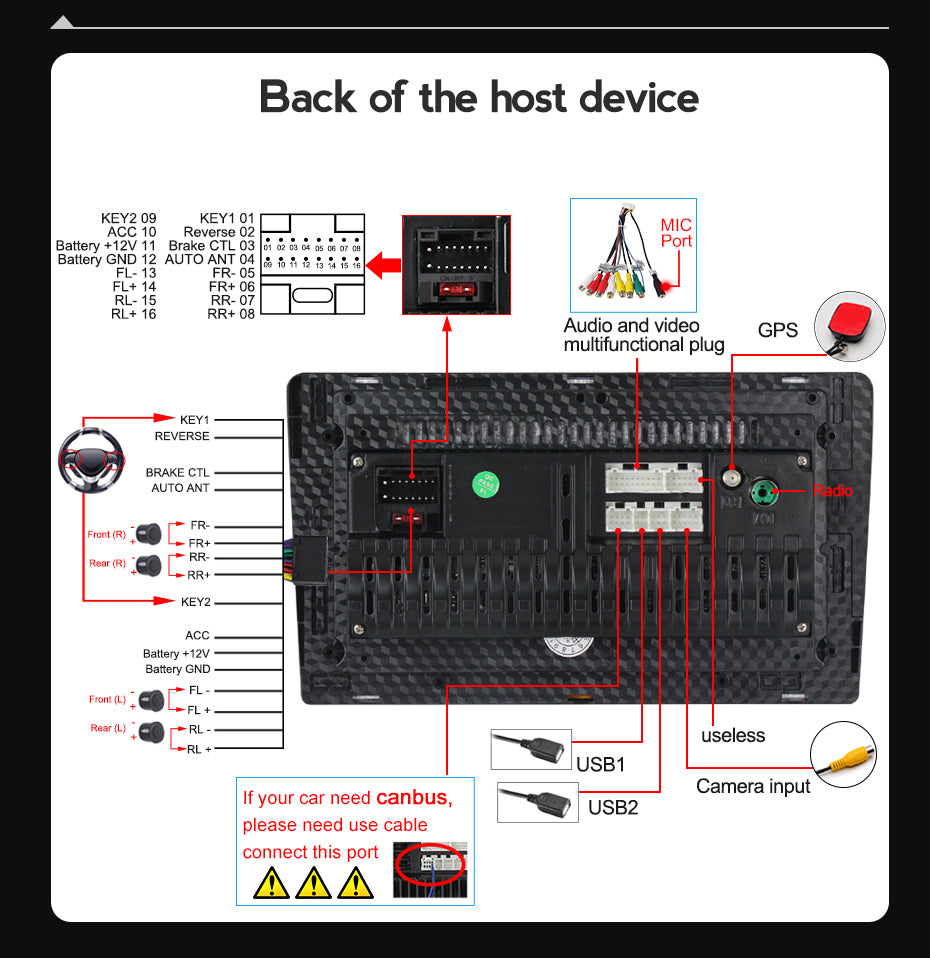 Toyota Prius | 2003-2009 | Android Screen VMS
