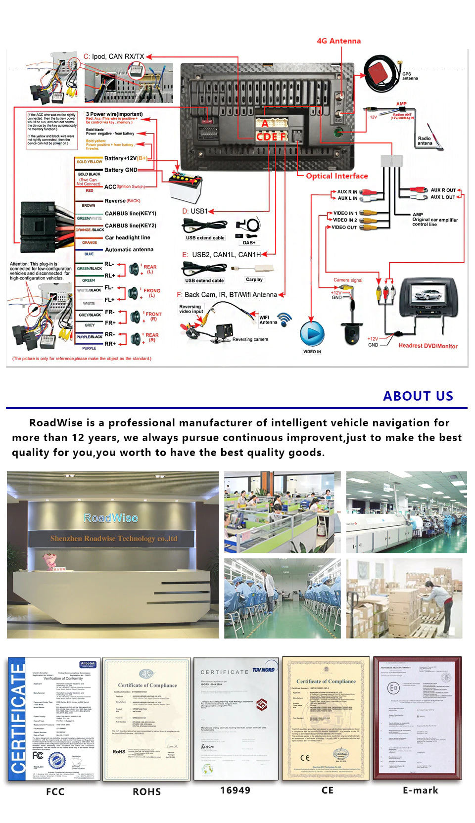 Toyota Alphard | 2002-2010 | Android Screen VMS