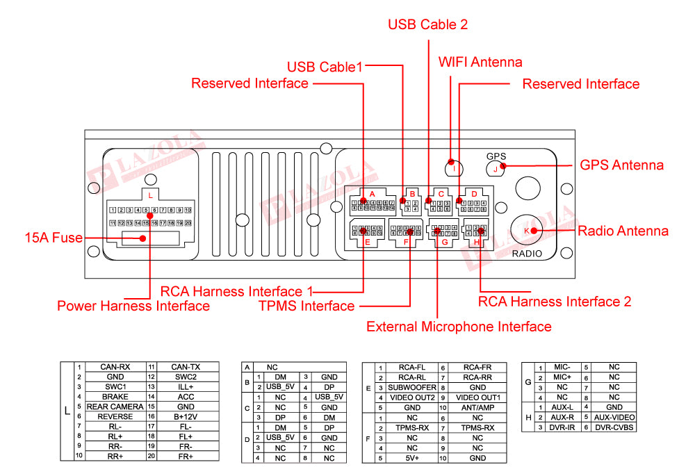 Alfa Romeo 159 (939) | 2005-2011 | Android Screen VMS