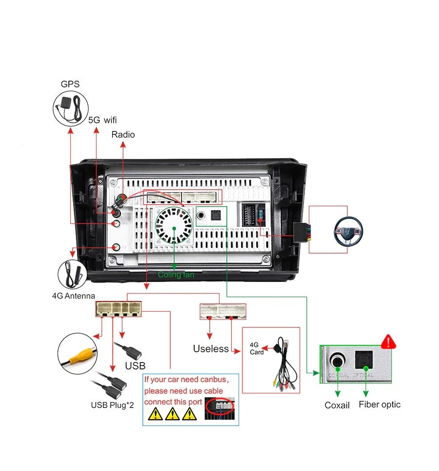 Alfa Romeo Giulietta | 2010-2014 | Android Screen | LHD VMS