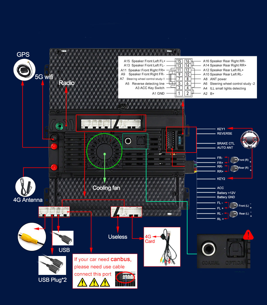 Kia Sorento | 2002-2007 | Android Screen VMS