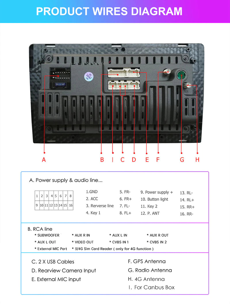 Mitsubishi Mirage | 2013-2018 | Android Screen VMS