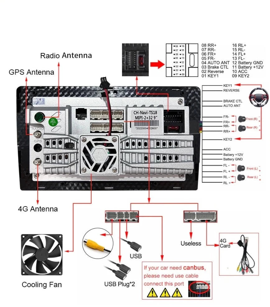 Peugeot 108 | 2014-2018 | Android Screen VMS