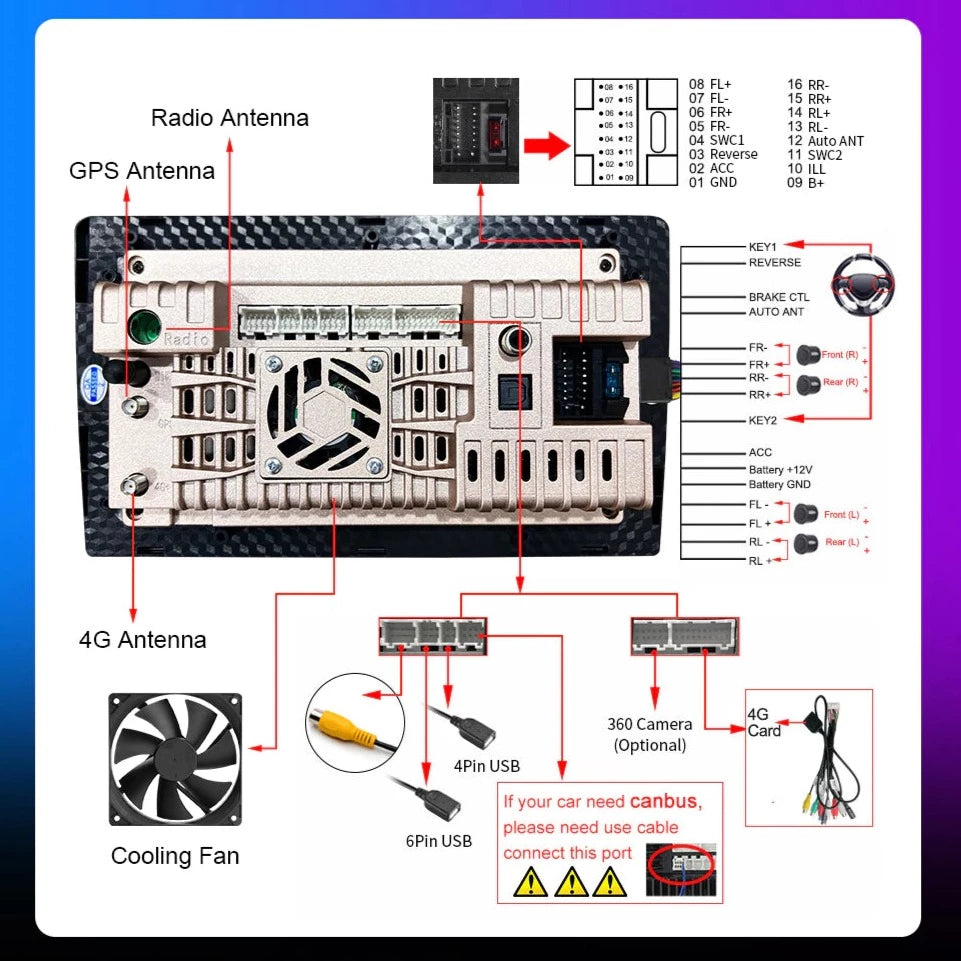 Kia Soul | 2013-2018 | Android Screen VMS