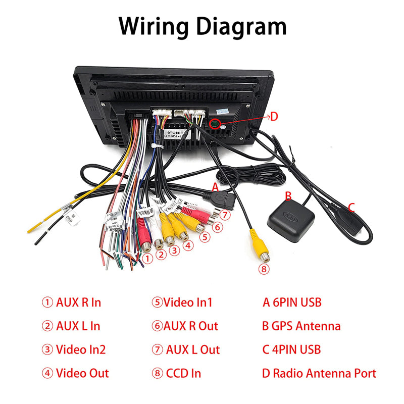Saab 9-3 93 | 2007-2011 | Android Screen VMS