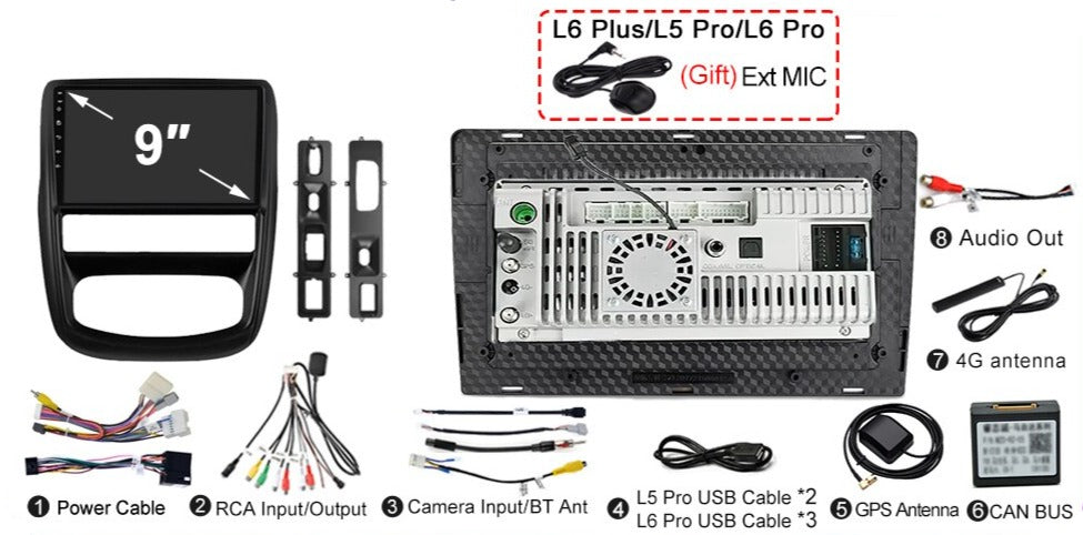 Dacia Duster | 2010-2015 | Android Screen VMS