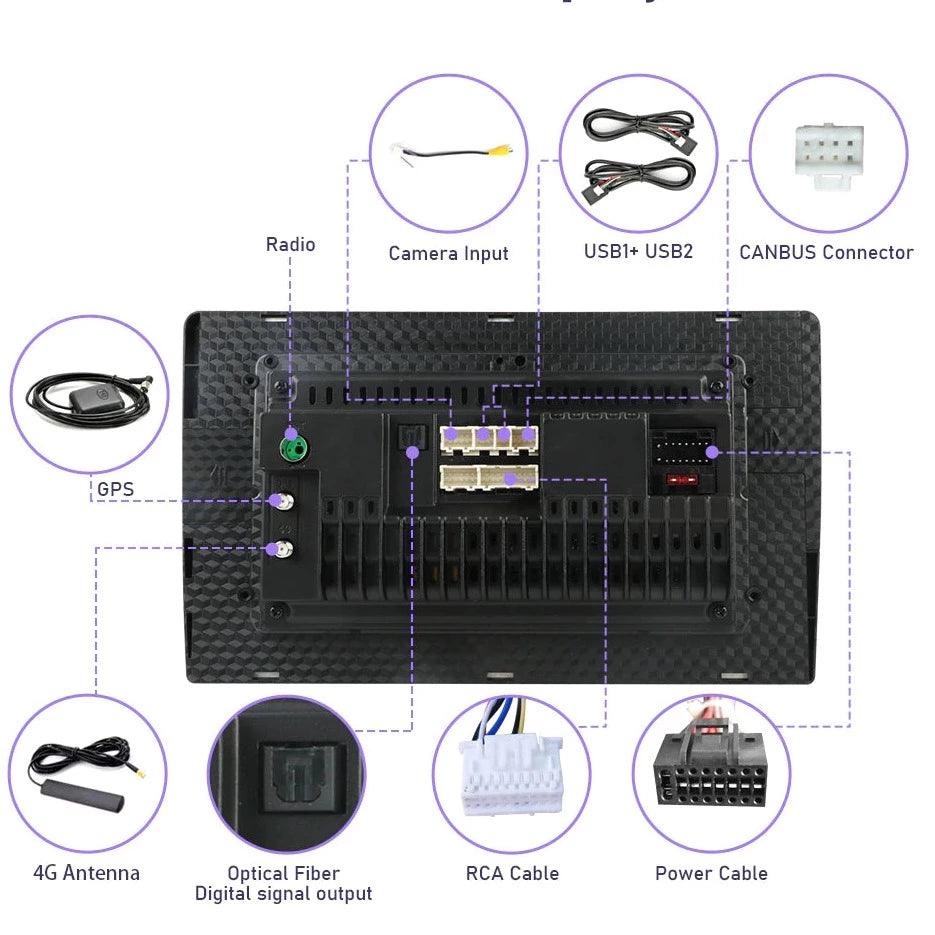 Renault Megane | 2010-2015 | Android Screen VMS