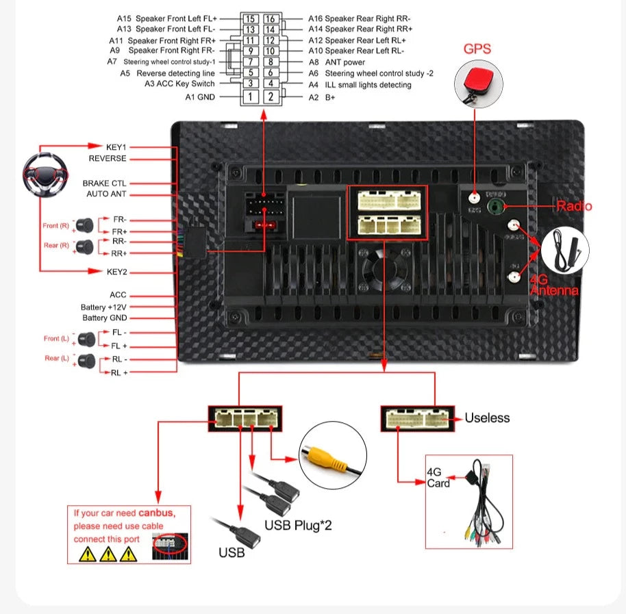 Ford Edge | 2015-2018 | Android Screen VMS