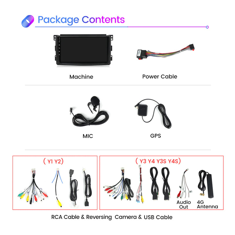 Smart Fortwo | 2005-2010 | Android Screen VMS