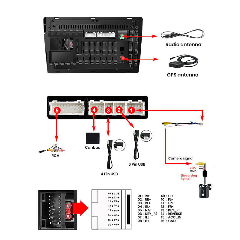 Mazda 2 | 2007-2015 | Android Screen VMS
