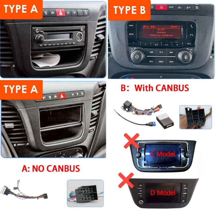 Iveco Daily | 2013-2021 | Android Screen