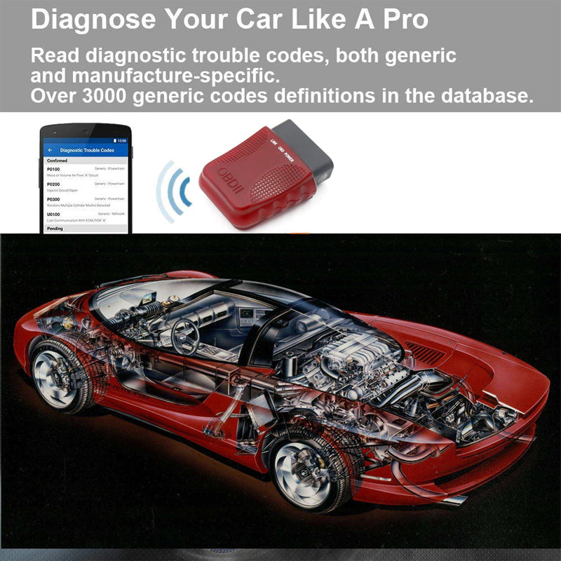 OBD2 Car Scanner | Wi-Fi | Compatible with Android Screens – Vehicle ...